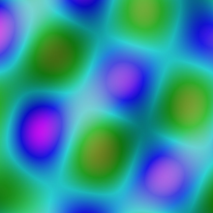 Chromatic Aberration