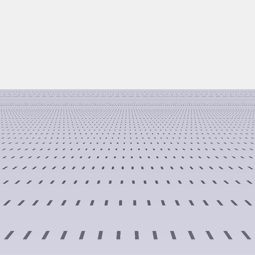 Vanishing Point Drift