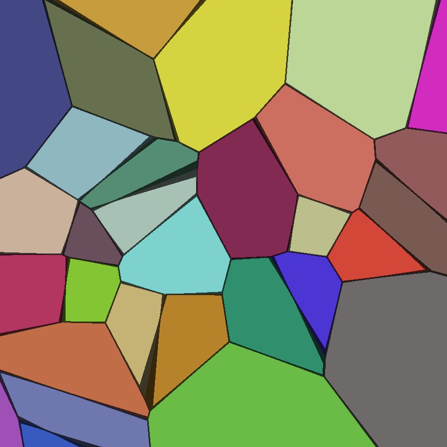 Rotating Tessellation